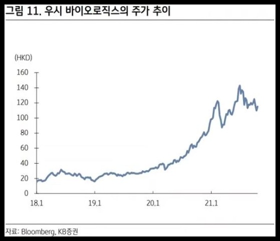 삼성양행 이미지