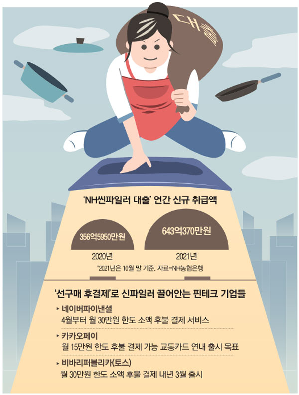 명테크 이미지