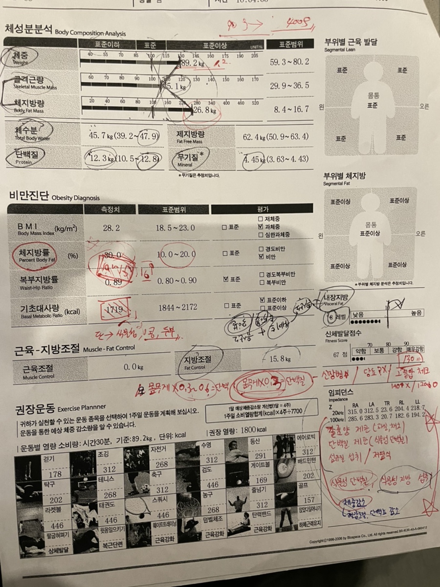 피티플래너 이미지