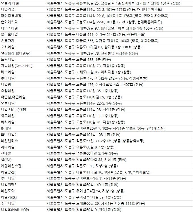 엣지헤어앤네일 이미지