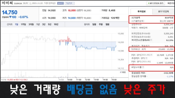 주식회사 비비씨 이미지