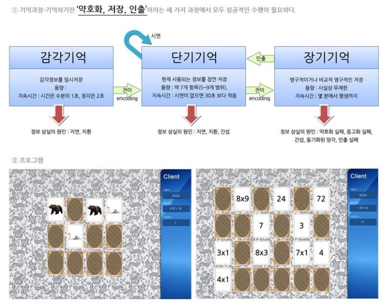 첨단인지학습센터 이미지