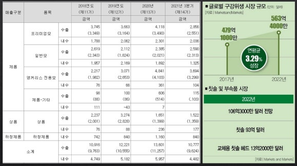 주식회사 비비씨 이미지