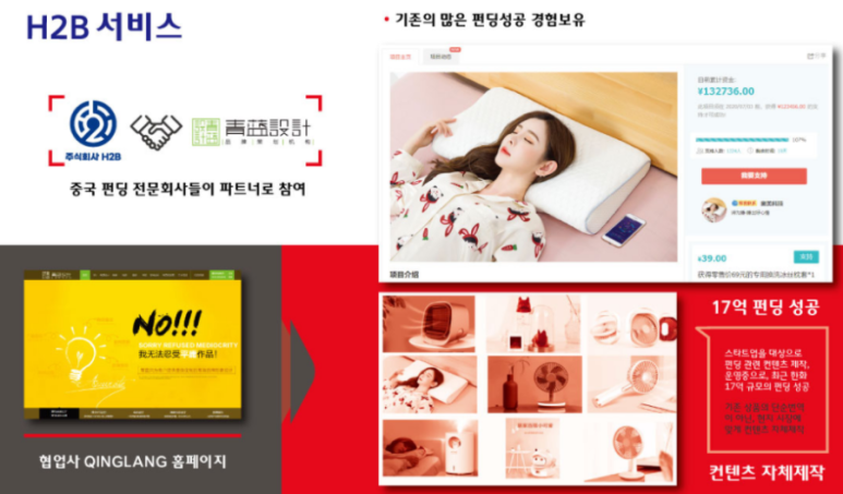 에이치투비 이미지