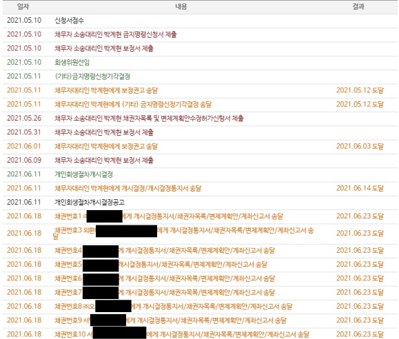 누리법무사사무소 이미지