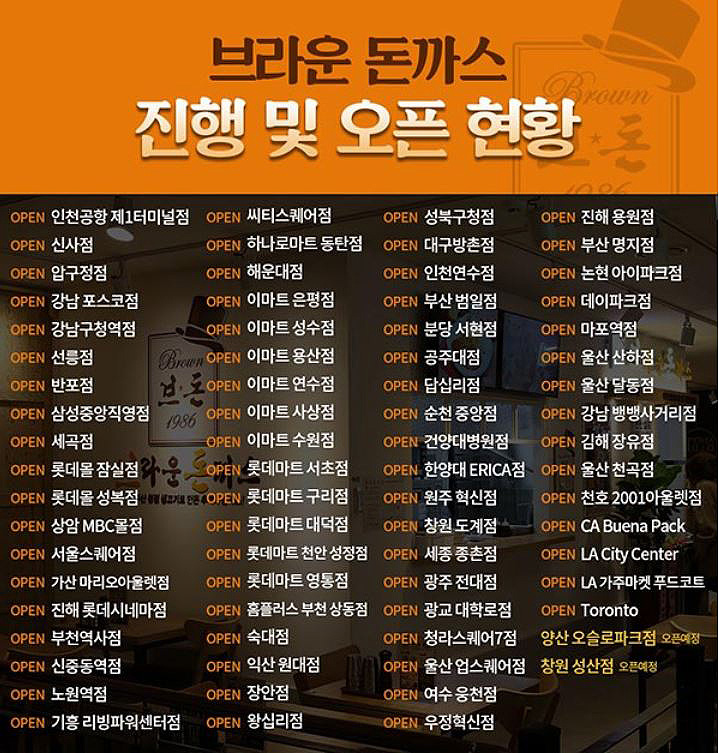 브라운돈까스창원 이미지