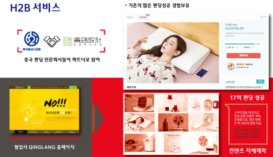 에이치투비 이미지