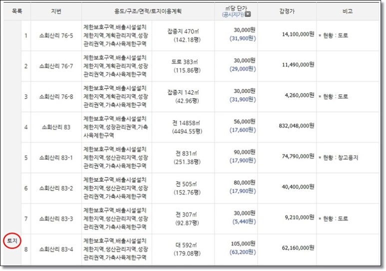 (주)송온에너지 이미지