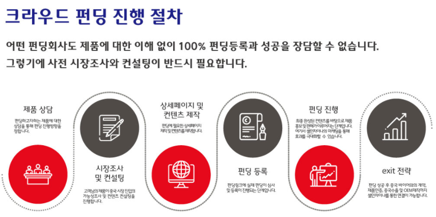에이치투비 이미지