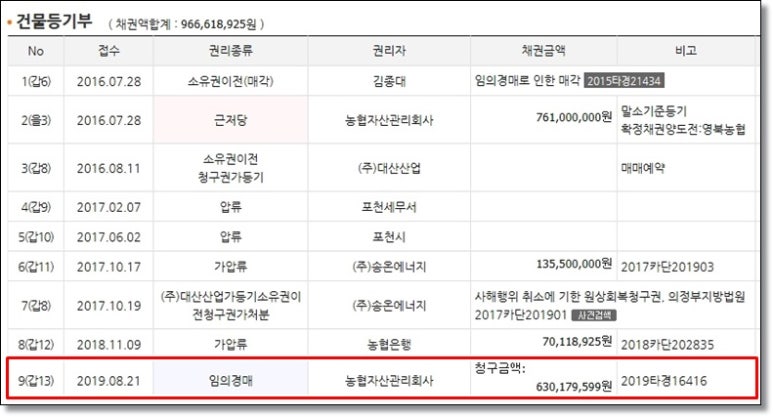(주)송온에너지 이미지