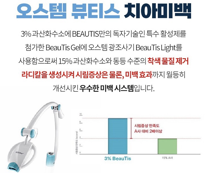 365온가족치과 이미지