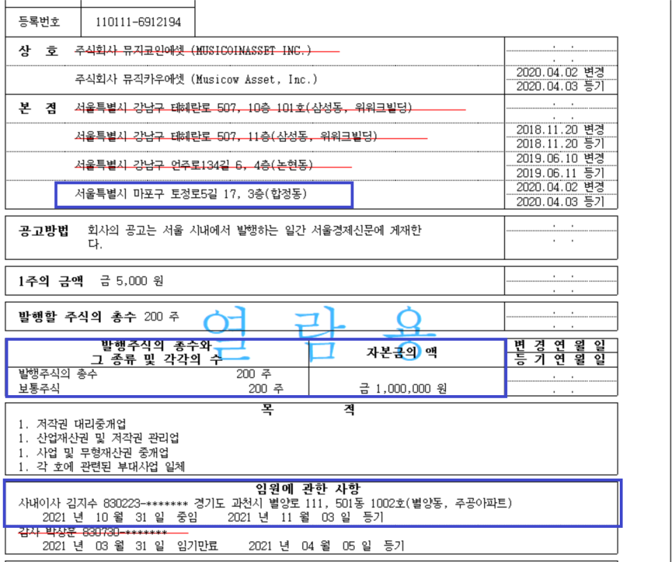 뮤직카우에셋 이미지
