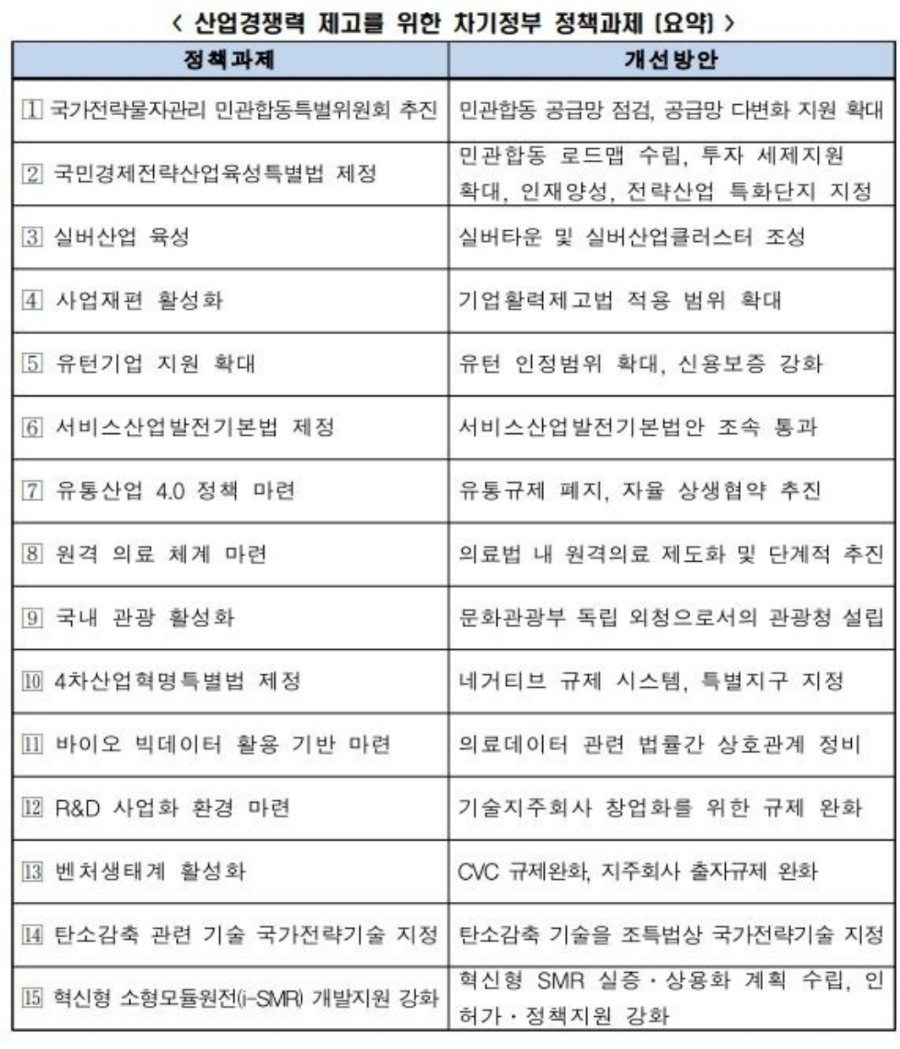 으뜸이노베이션 이미지