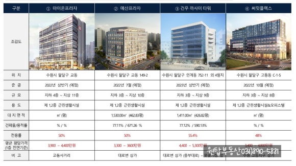 건우통신 이미지