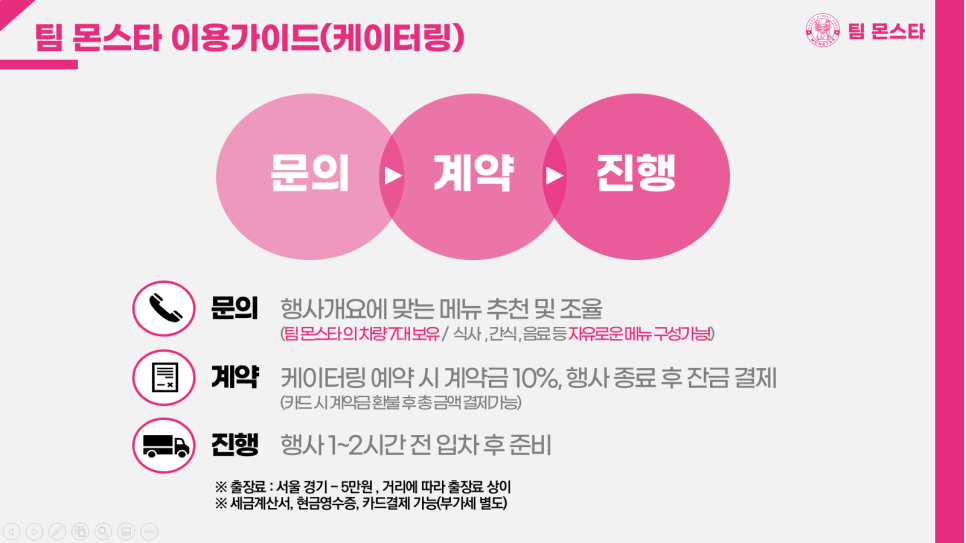남북야식 이미지