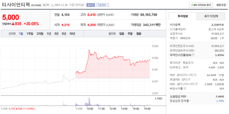청오디피케이(주)() 이미지