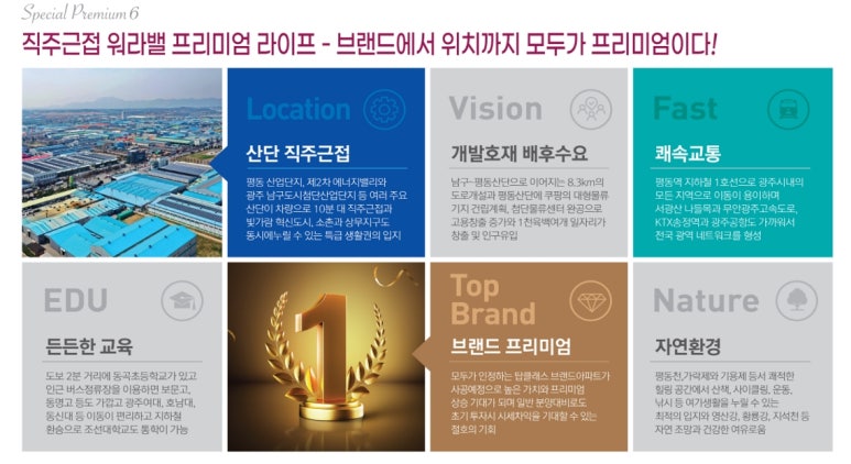 중흥에너지 이미지