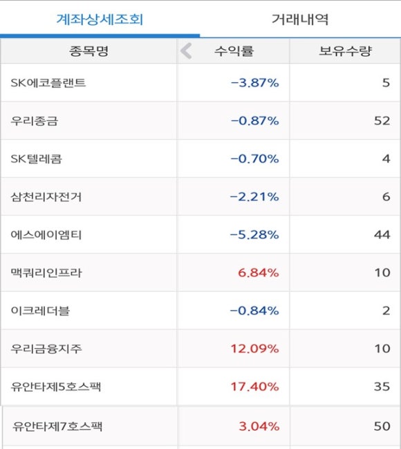 (주)에스에이엠 이미지