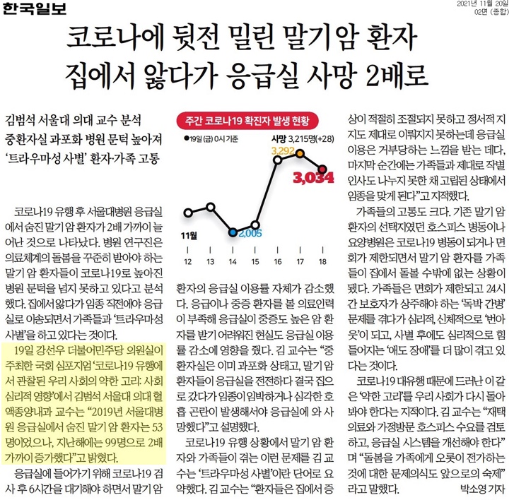 강선우내과의원 이미지