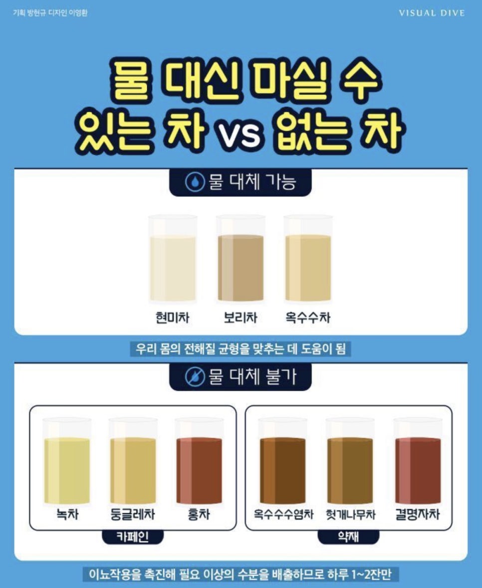 푸차이 이미지