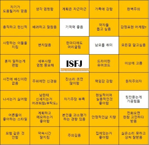 베스트필드 이미지