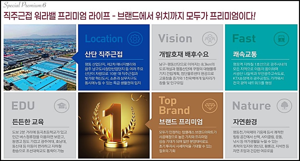 중흥에너지 이미지