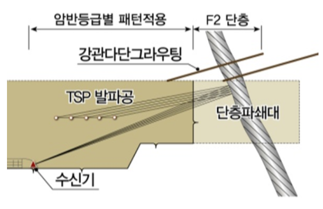 지오텍엔지니어링 이미지