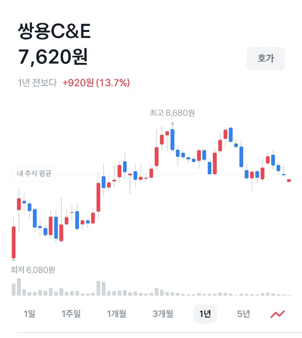 (주)제이피건설 이미지