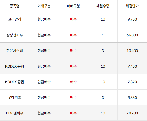 한온시스템(주) 이미지