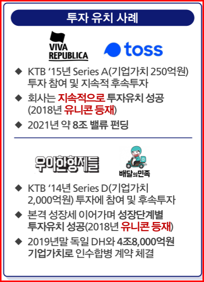 화끈한형제들 이미지