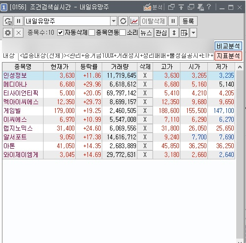 (주)아이씨에스코리아 이미지
