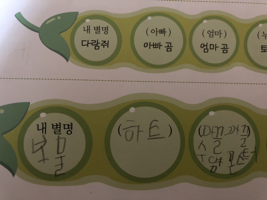생각하담 이미지