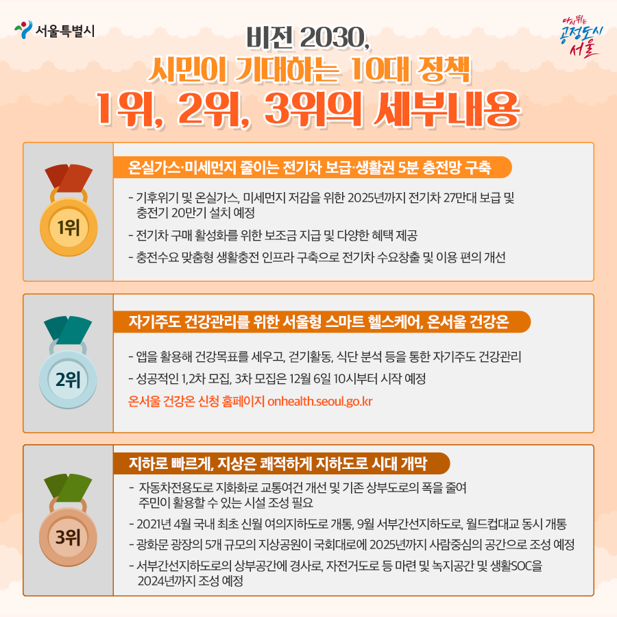 시민종합가스 이미지