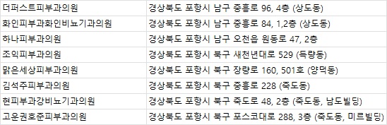 고운권호준피부과의원 이미지