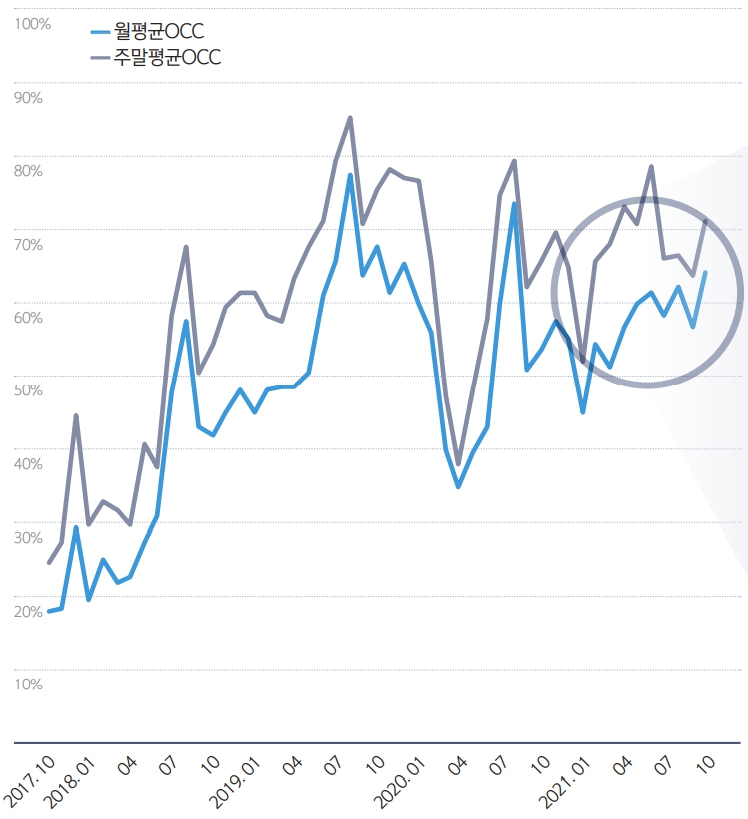 서부상회 이미지
