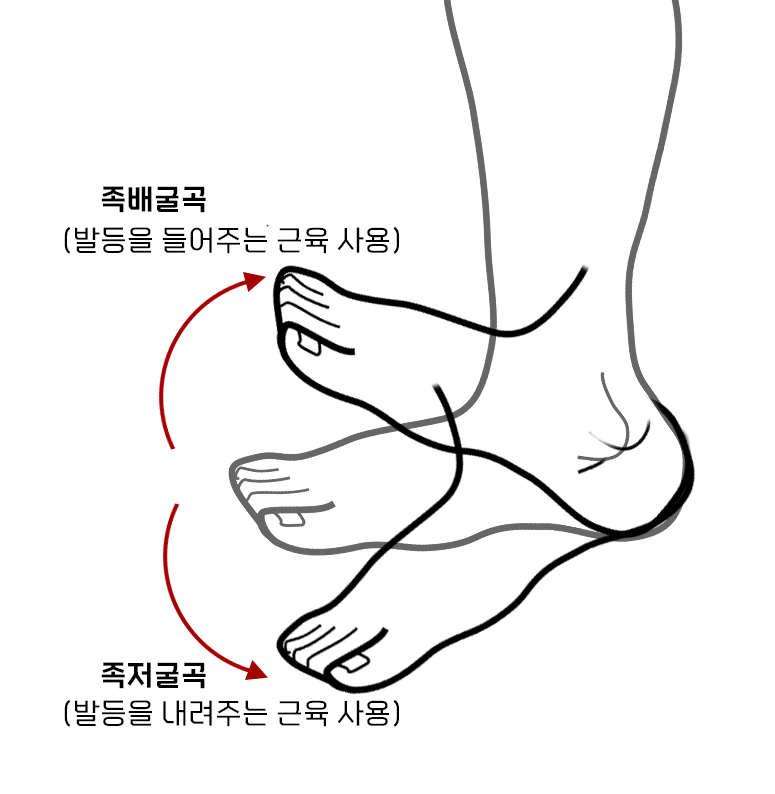 정한방병원 이미지