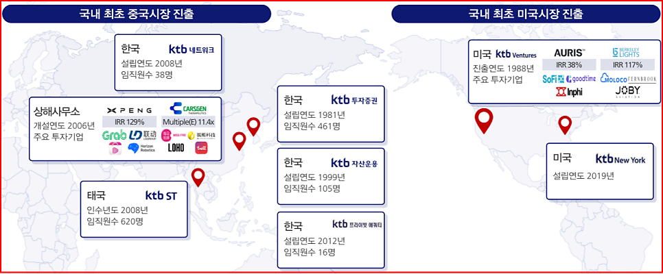 화끈한형제들 이미지