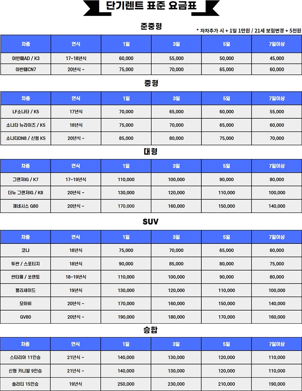 신형렌트카 이미지