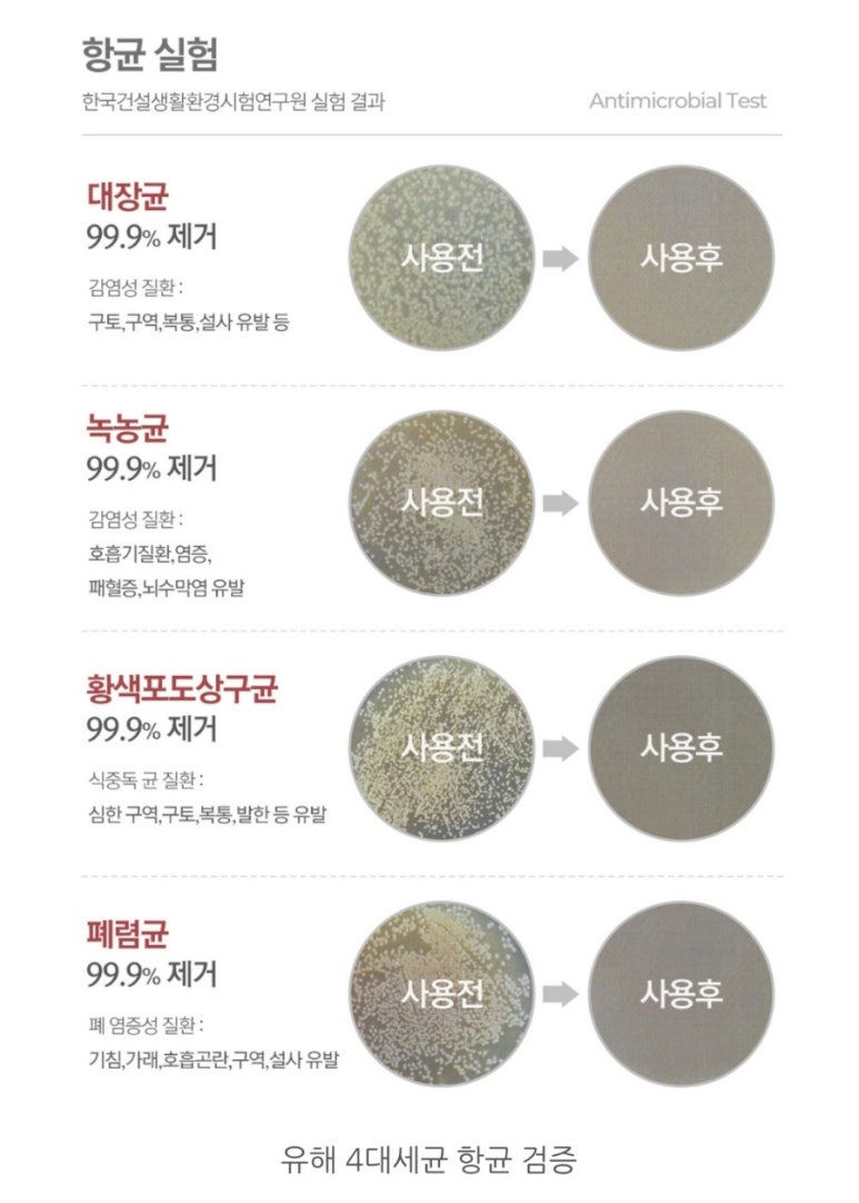 니손내손 이미지