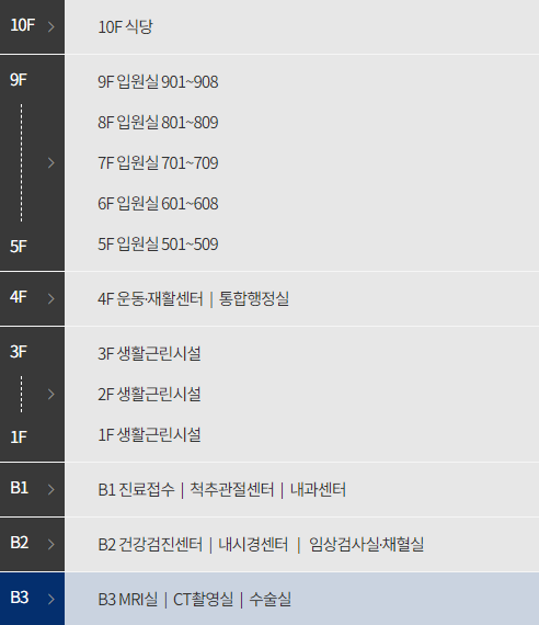 척추관절센터 이미지