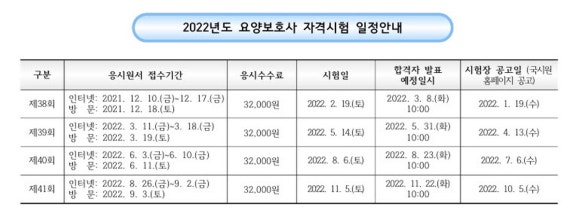 양주제일요양보호사교육원 이미지