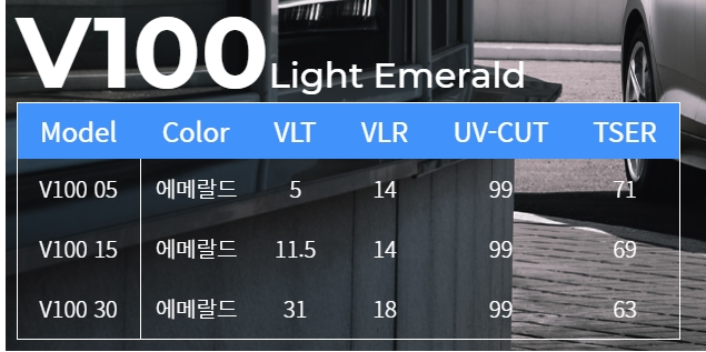 루마버텍스평택진위점 이미지