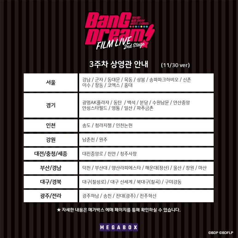 세컨드스테이지 이미지