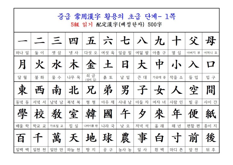 한자능력검정시험 5급 배정한자 공부하기 편하게 정리 - 한국어문회 : 네이버 블로그