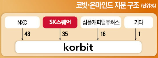 휴먼텔레콤 이미지