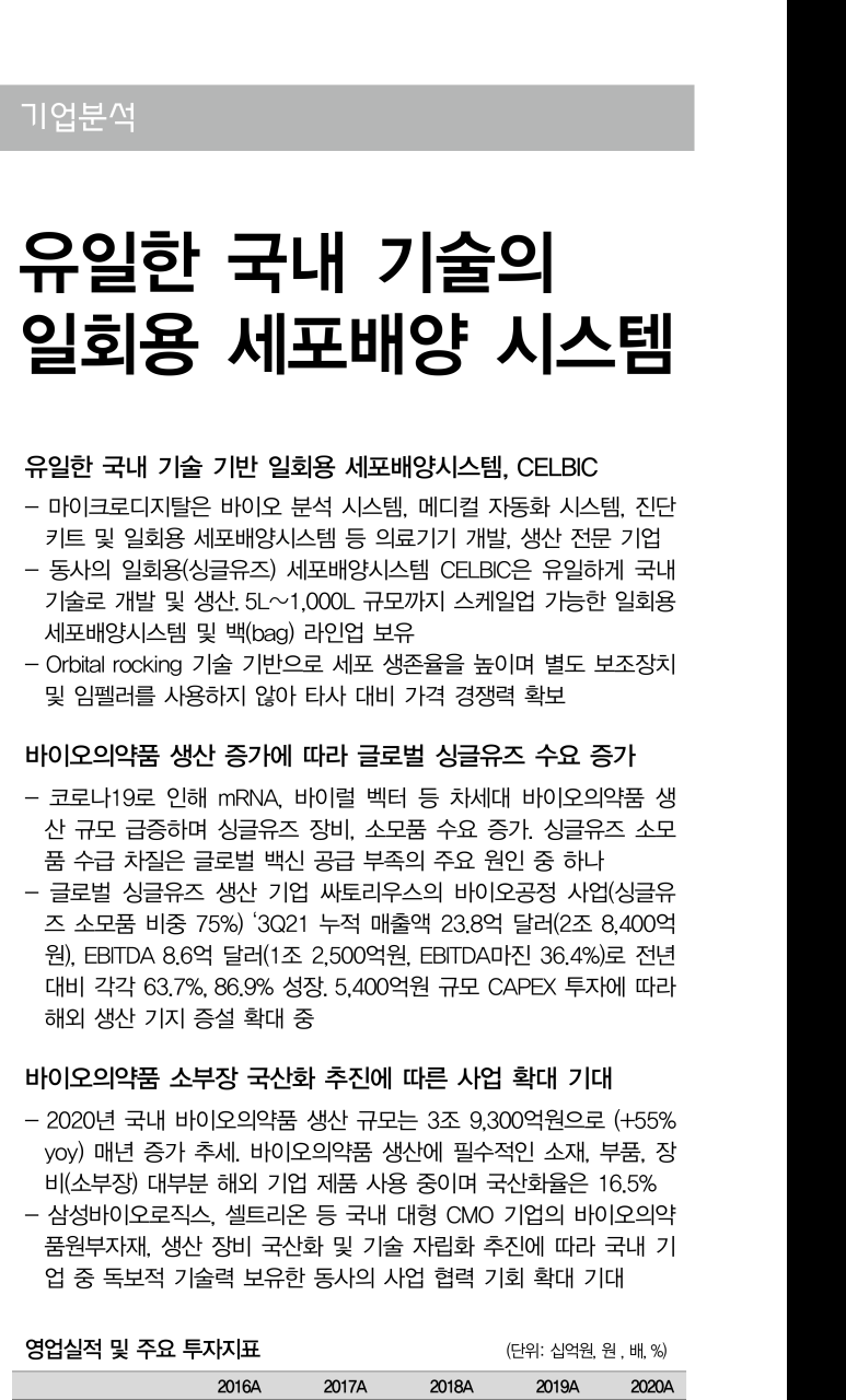 디지탈시스템 이미지