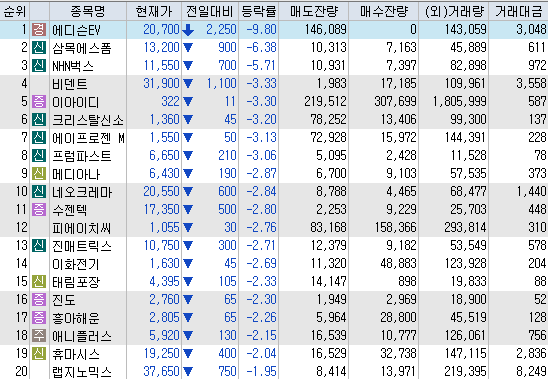 주식회사 네오크레마 이미지