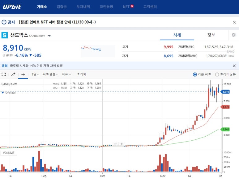 샌드박스스퀘어 이미지