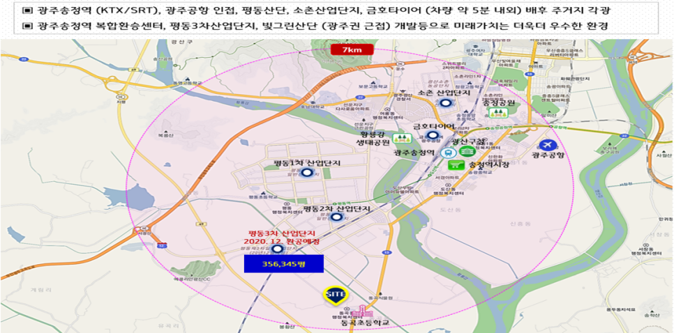중흥에너지 이미지