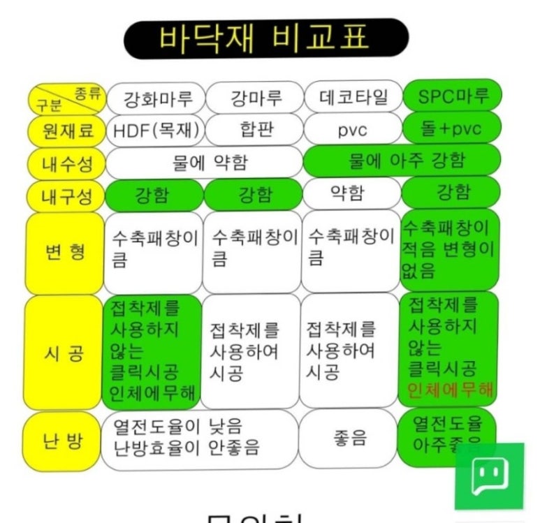 마루 이미지